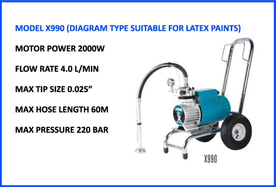 DP Airless Sprayer X990